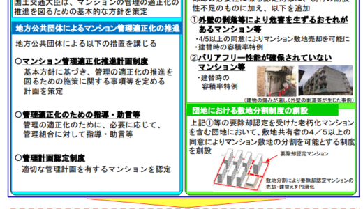 マンション関連法改正によりマンションの建て替えは進むのか